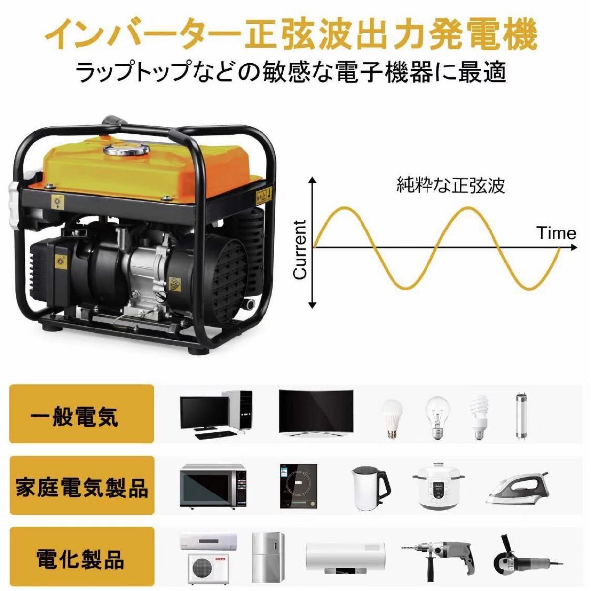 発電機　インバーター発電機　新品　ガソリン式　アウトドア　屋外電源　イベント　非常用電源　停電対策　家庭用