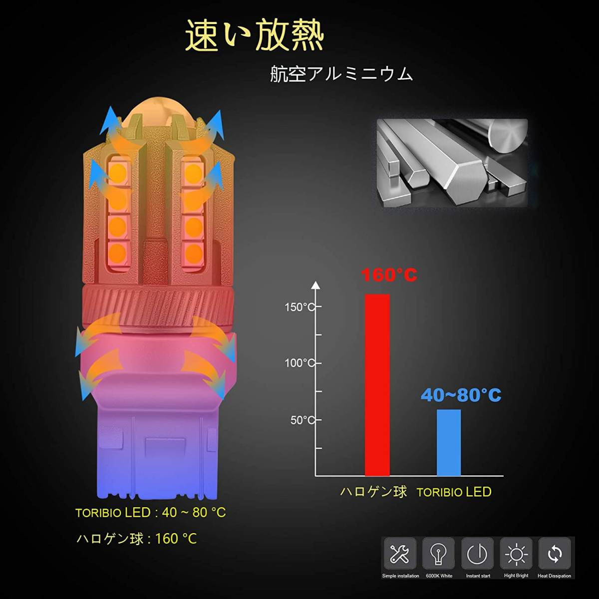 『送料無料』T20 LED ウインカー ピンチ部違い　 車 7440 WY21W WX3×16d 30連3030　DC12-24V アンバー オレンジ 2個　TO　ランプ　ライト_画像5