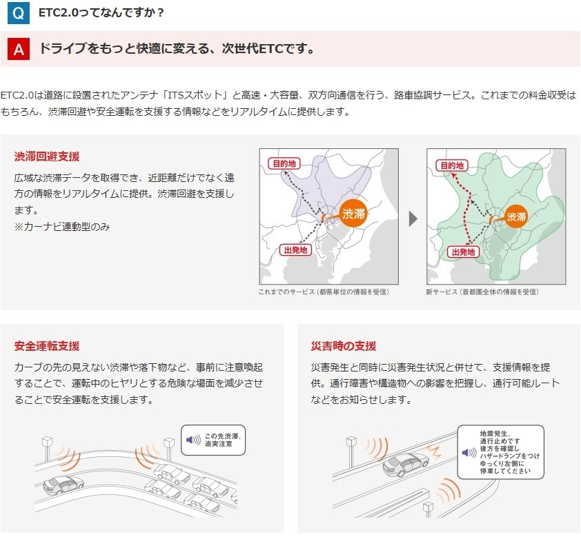 三菱電機 四輪車用 アンテナ分離型 商用車向け ETC2.0車載器 EP-E216SBG1_画像6