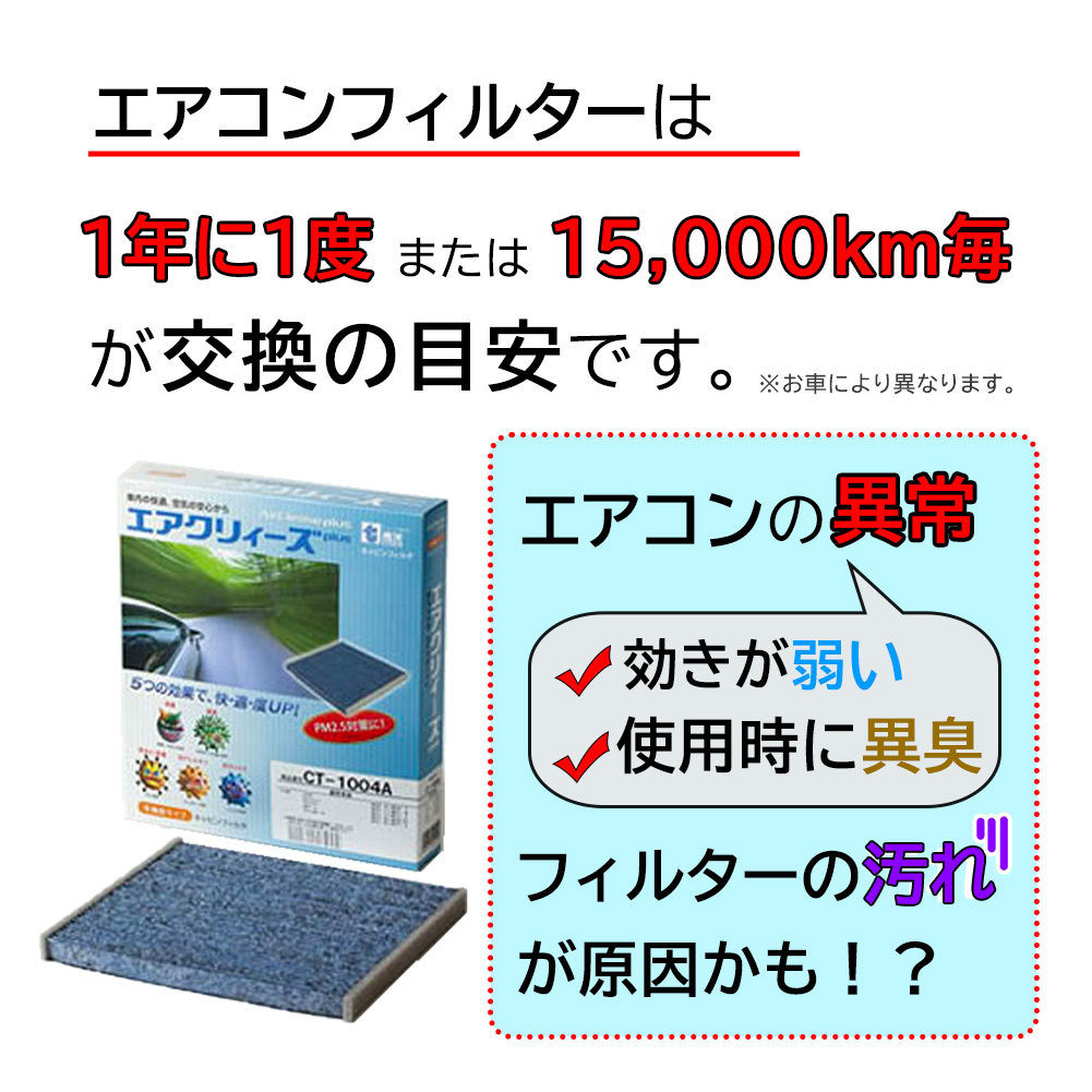 東洋エレメント エアコンフィルター エアクリィーズplus CD-6003A ハイゼット ハイゼットキャディ ビーゴ ミラ ミライース ミラココア等_画像5