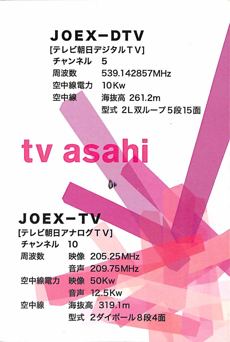 Yahoo!オークション - 即決 送料込 BCL 入手困難 希少無記名 Yahoo!オークション - 即決 送料込 BCL 入手困難 希少無記名