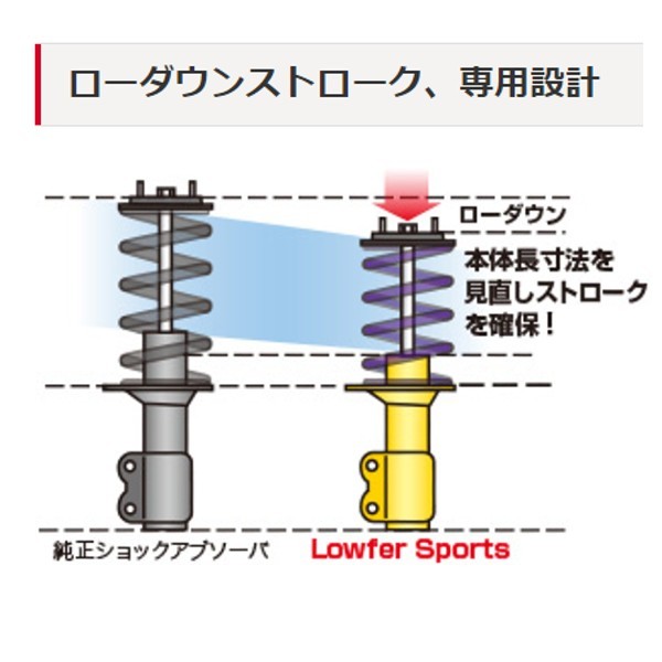 カヤバ Lキット ローファースポーツ ショックアブソーバー ブルーバードシルフィ/シルフィ TB17 1台分 サスキット LKIT-TB17 送料無料_画像2