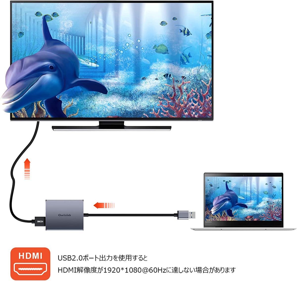 Qwiizlab USB HDMI変換アダプター1080P 60Hz Windows 用