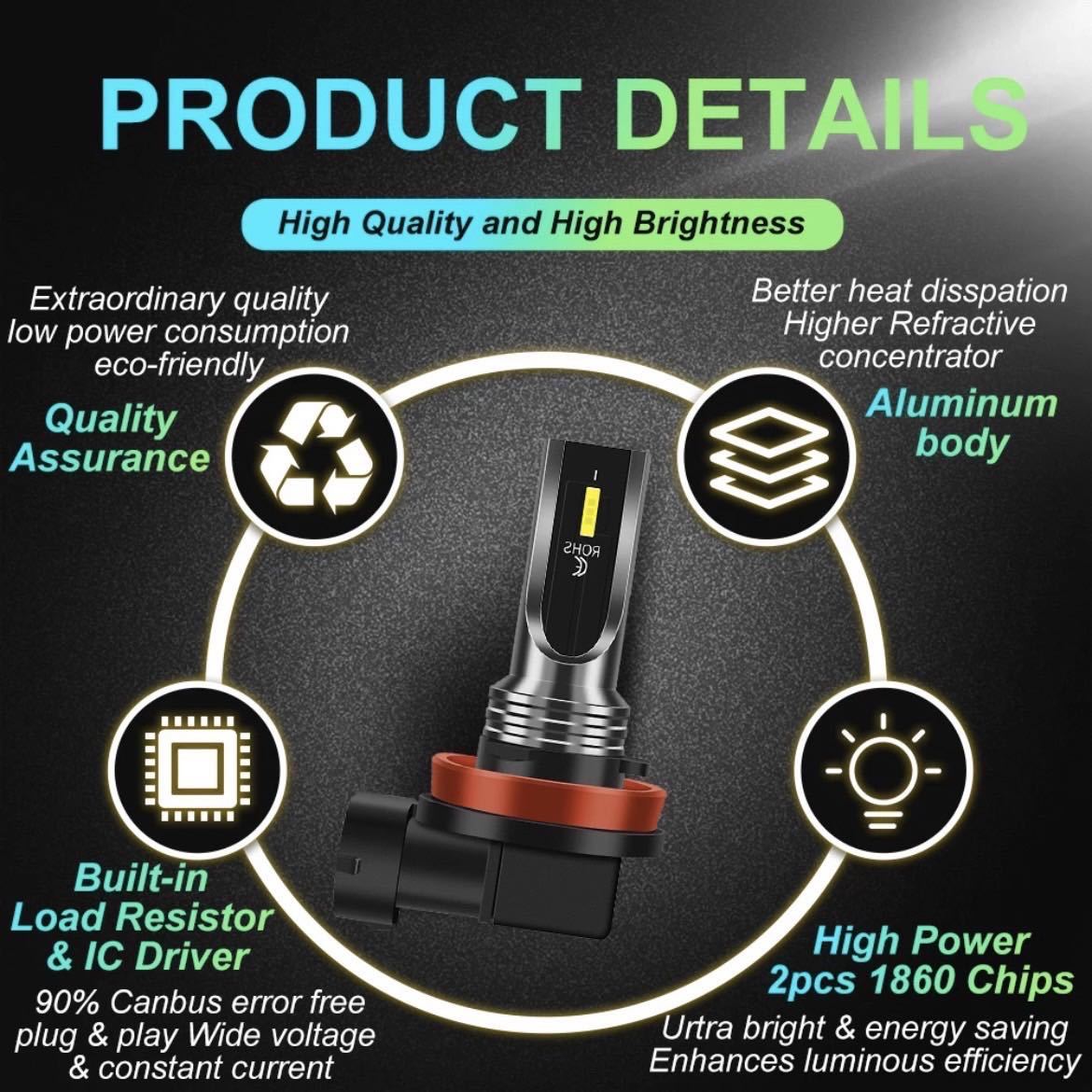 led H3 80W 8000lm 3000k 新型 ZESチップ フォグランプ 高輝度 12v 24V エラーキャンセラー 新型ZESチップLED素子 LEDフォグランプ|PayPayフリマ led H3 80W 8000lm 3000k 新型 ZESチップ フォグ