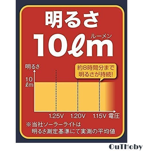 ホワイト色 5個セット ソーラーライト ◎ 庭 ガーデン ソーラー ライト おしゃれ ◎ パーティ ホテル 屋外 ガーデニング インテリア 飾り物_画像4