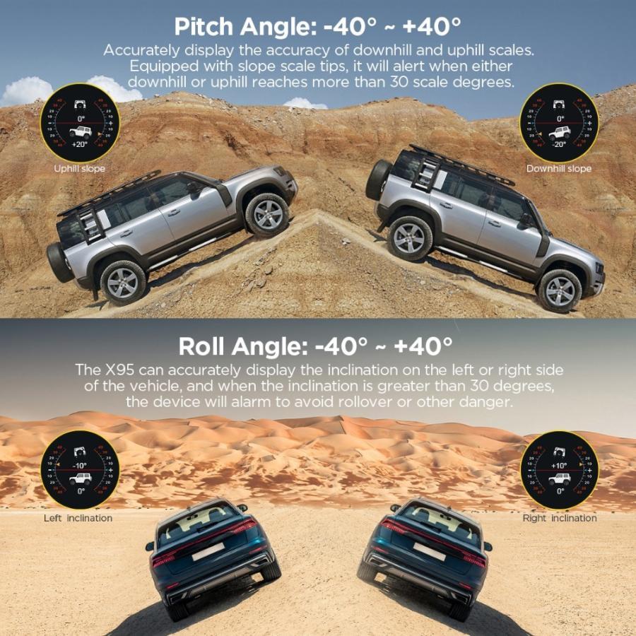 【送料無料】SUV RV オフロード車対応 スマート GPS スピードメーター デジタル 勾配レベルメーター_画像5