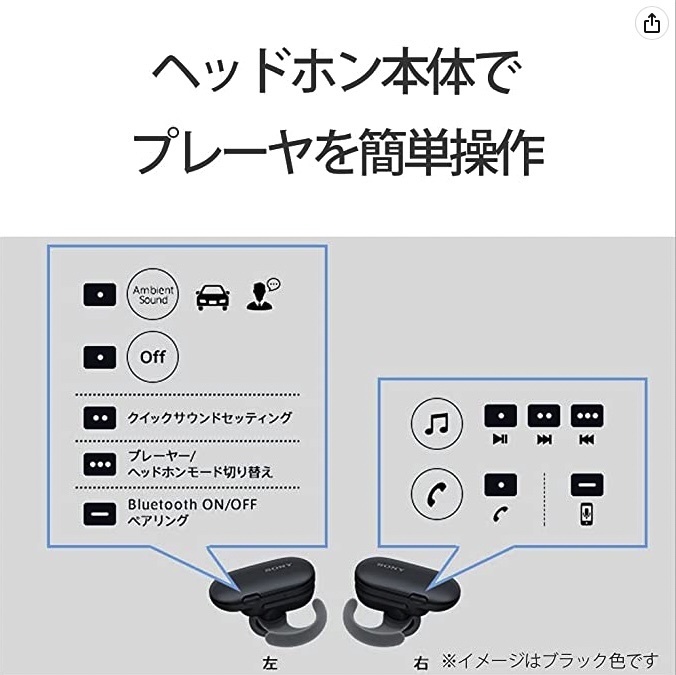 【ほぼ新品】ソニー（SONY） 完全ワイヤレスイヤホン WF-SP900 : Bluetooth対応 左右分離型 防水仕様 4GBメモリ内蔵 マイク付き_画像2