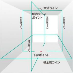ポイント タジマ ZEROBL-KYR KanamonoYaSan KYS - 通販 - PayPayモール