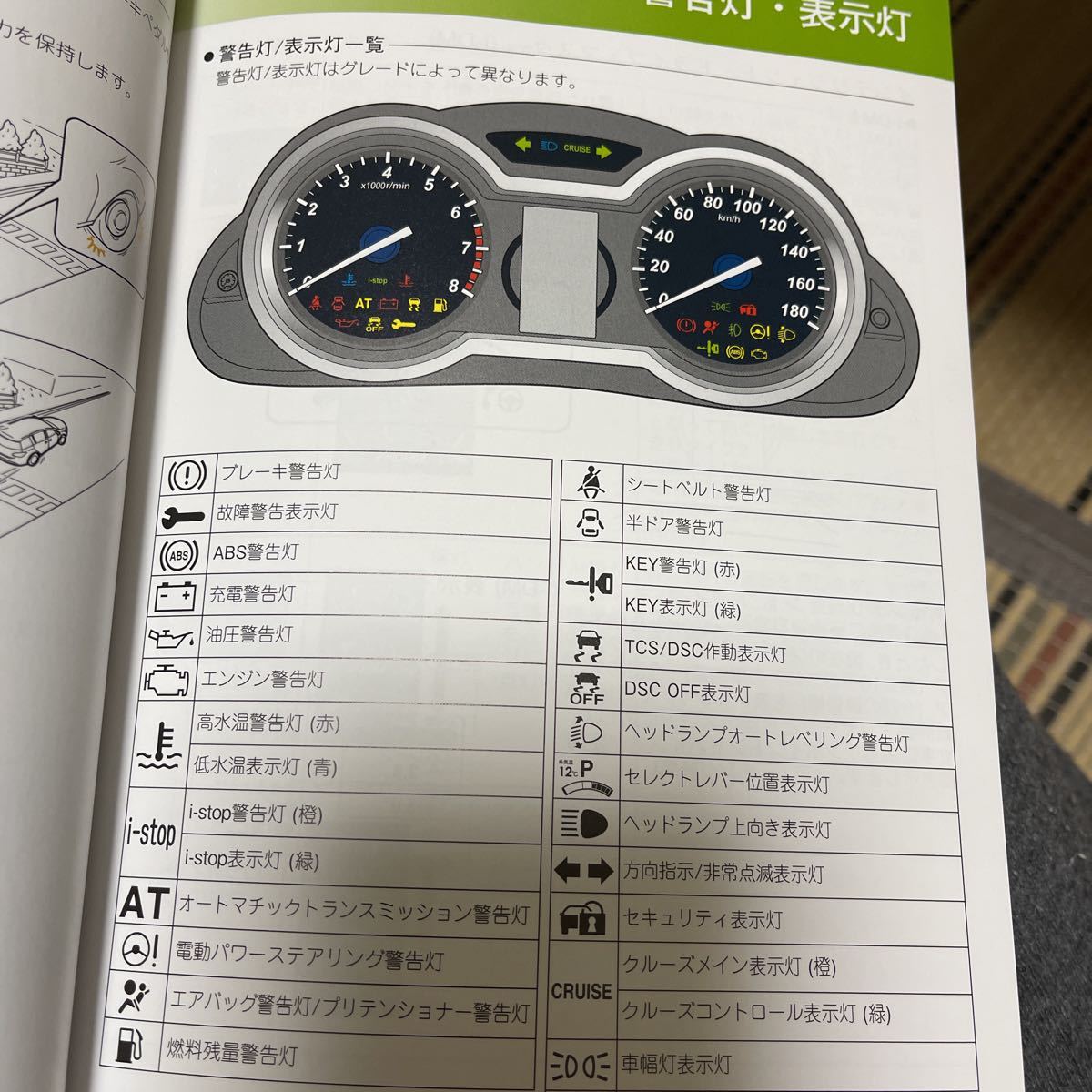 ★★ MAZDA、プレマシ、取説、プレマシー 取り扱い説明書、マツダ、PREMACY. 管理226の画像6