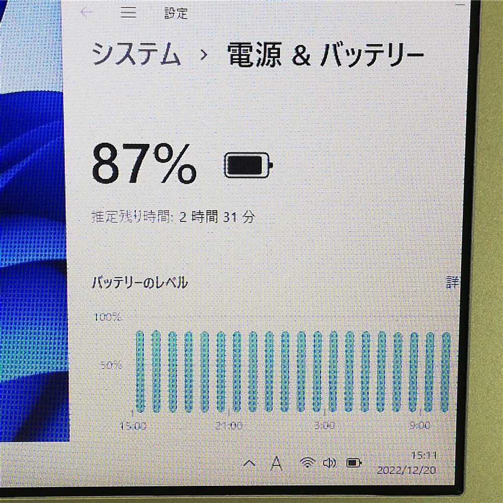 送料無料 保証付 日本製 12.1型 ノートパソコン Panasonic CF-NX4GDJCS 中古動作良品 第5世代Core i3 4GB 無線 Bluetooth Windows11 Office 4