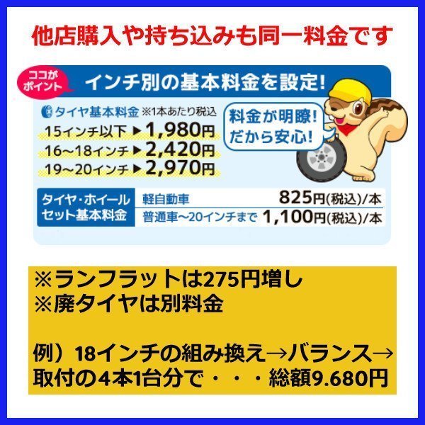 希少モデル ベンツ W176 Aクラス A45 AMG エディション1 純正 19インチ 8J+48 PCD112-5穴 赤サラウンドキャップ C117 CLA45 W246 Bクラス_画像10