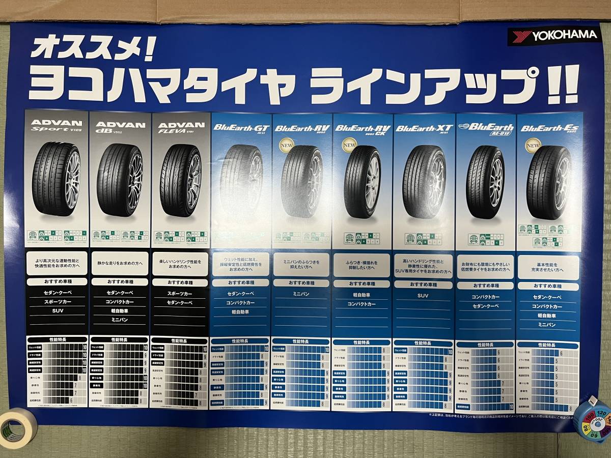 【新品】非売品 YOKOHAMA ヨコハマ タイヤ ラインアップ 2022 販促 業務用 1枚_画像1