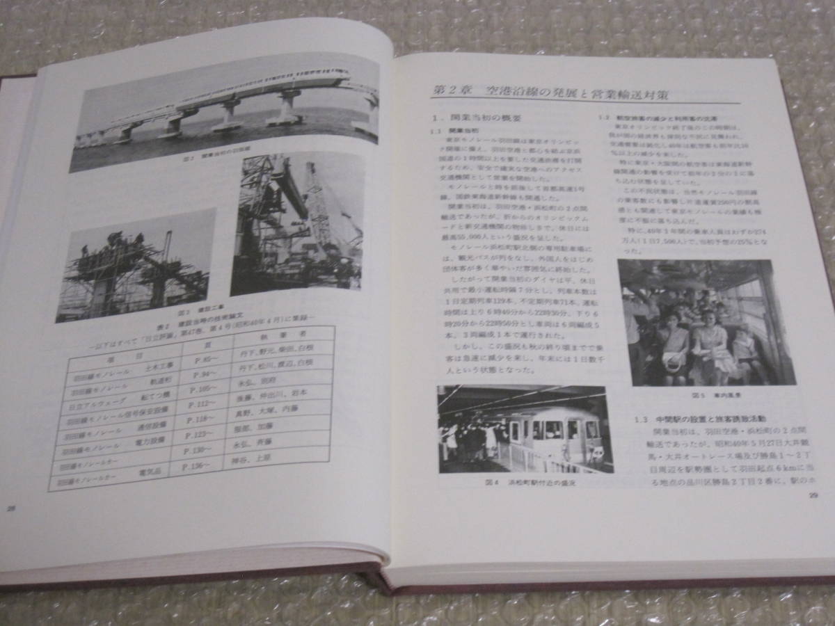 Yahoo!オークション - 東京モノレール 25年 技術史 非売品◇日立運輸 