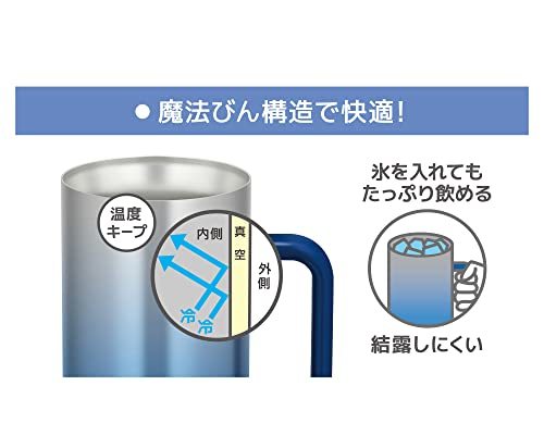 サーモス 真空断熱ジョッキ 720ml スパークリングブルー JDK-720C SP-BL_画像6