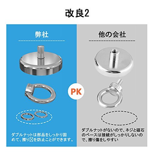 超強力 Cosego 強力磁石 磁石を引き上げる 直径60MM 耐荷重130KG_画像5