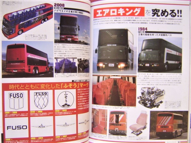 * Mitsubishi Fuso. all *kami on editing * truck & bus * movie truck ../ deco truck 70\'s,80\'s,90\'s/ old car out of print car / restore / Canter 