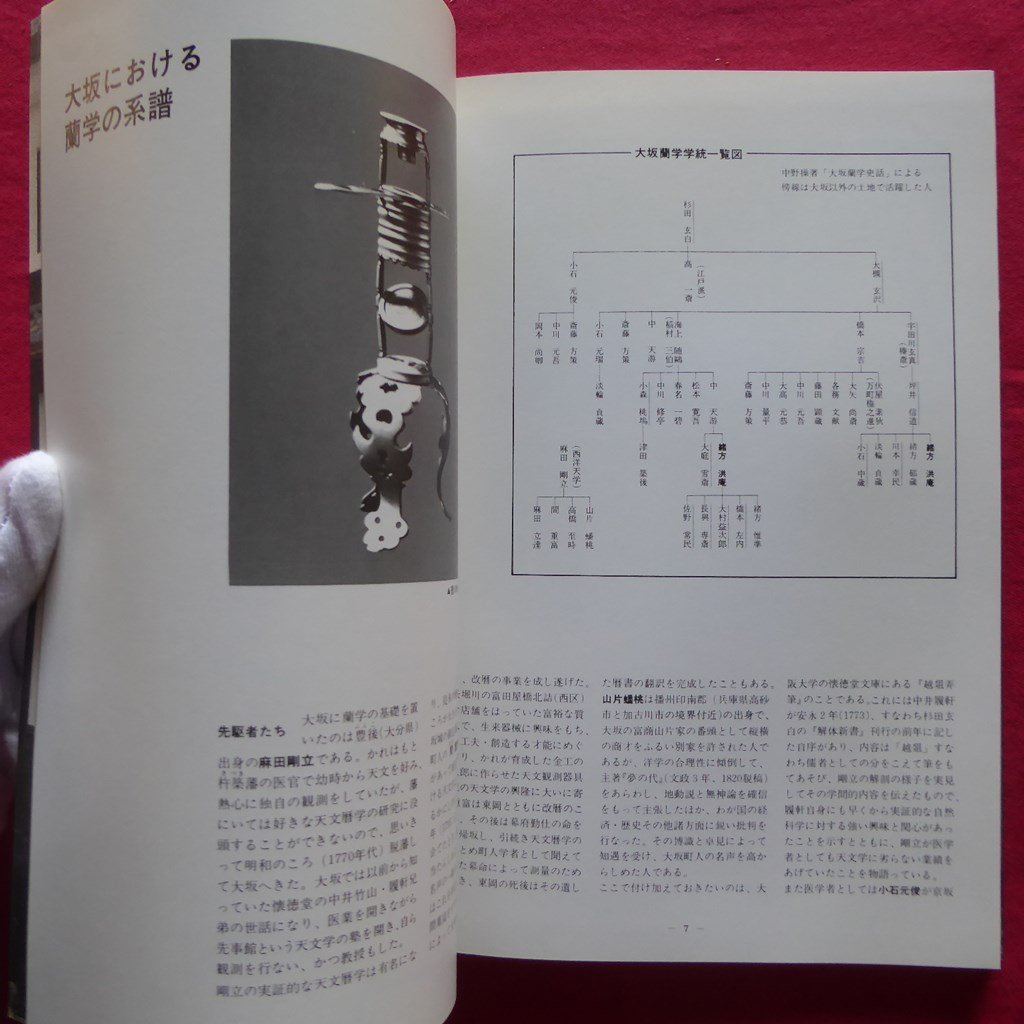 z60図録【緒方洪庵と適塾/1993年改訂版・適塾記念会】大坂における蘭学の系譜/適塾門下生の活躍_画像7