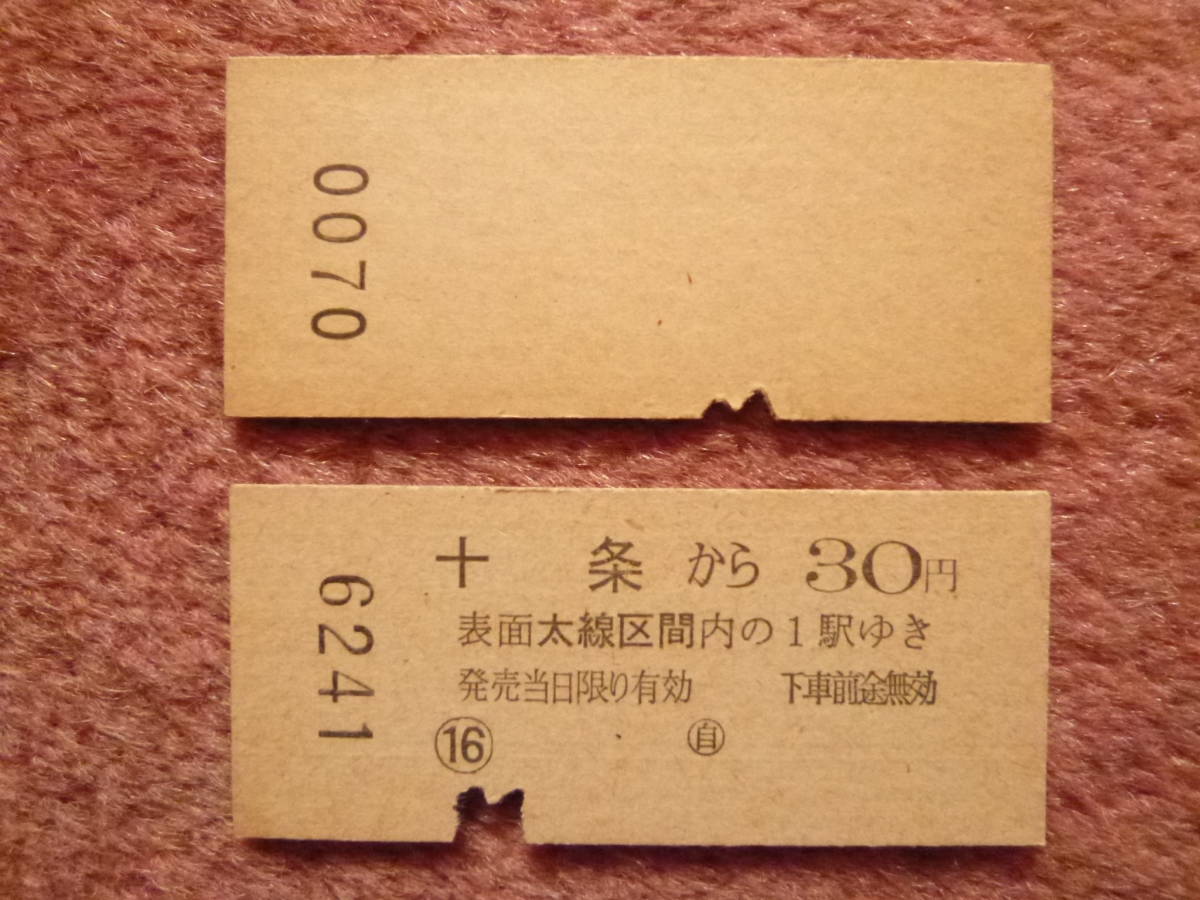 昭和40年代国鉄B型硬券乗車券2枚組(日本国有鉄道/国鉄線/十条駅発行/入鋏あり/使用済み/昭和/レトロ/昭和時代)_画像2