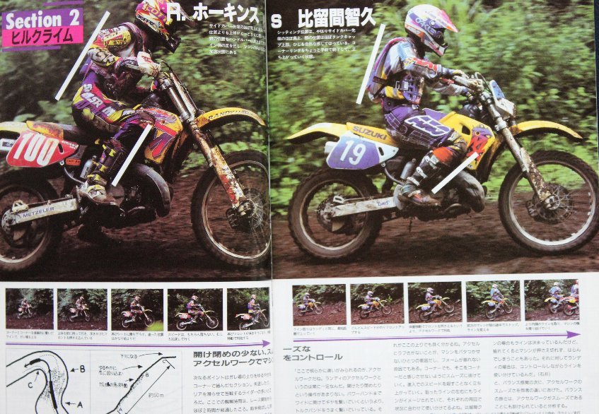 貴重　新同◆ 月刊　go for! OFF ROAD ゴー・フォー・オフロード 1994年　vol.3 オフロード　R.ホーキンス VS 日本のチャンプ_画像4