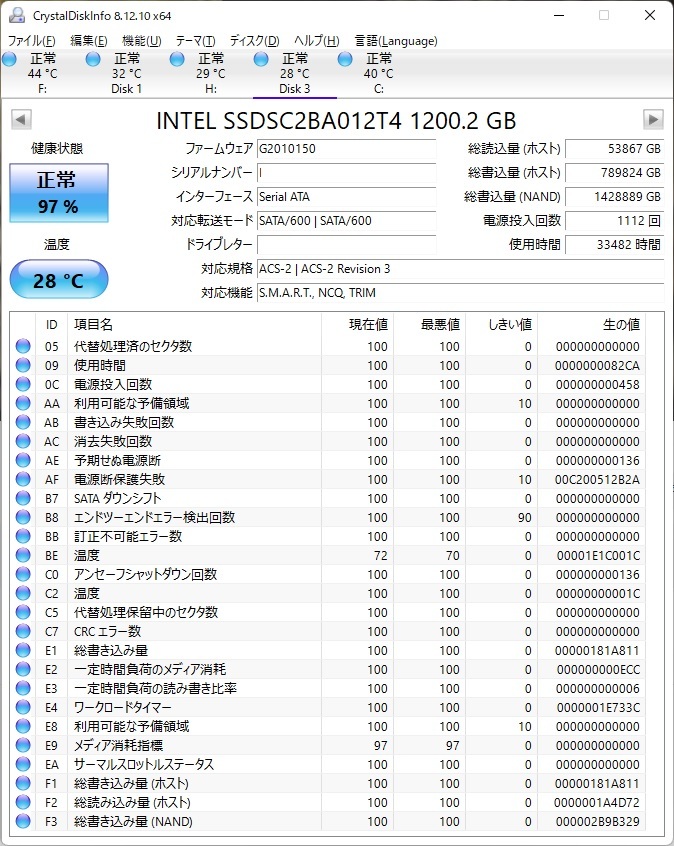 Intel インテル SATA 2.5インチ SSD DC S3710 1.2TB HET-20nm MLC 書き込み寿命 2万回 DWPD 10(24.3PBW 24300TBW)