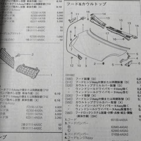 ■□【パーツガイド】　日産（ニッサン）　モコ　(ＭＧ２２系)　H18.2～　２０１０年版 【絶版・希少】