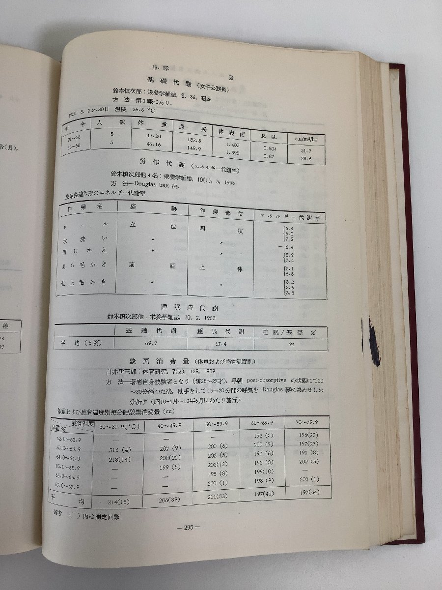 【希少/除籍本】日本人 人体正常数値表　簑島高　技報堂　昭和33年　医学/データ/研究/資料【ta01h】_画像5