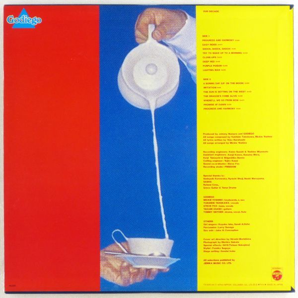 ■ゴダイゴ(Godiego)｜OUR DECADE ＜LP 1979年 日本盤＞4thアルバム 「はるかなる旅へ」収録_画像2