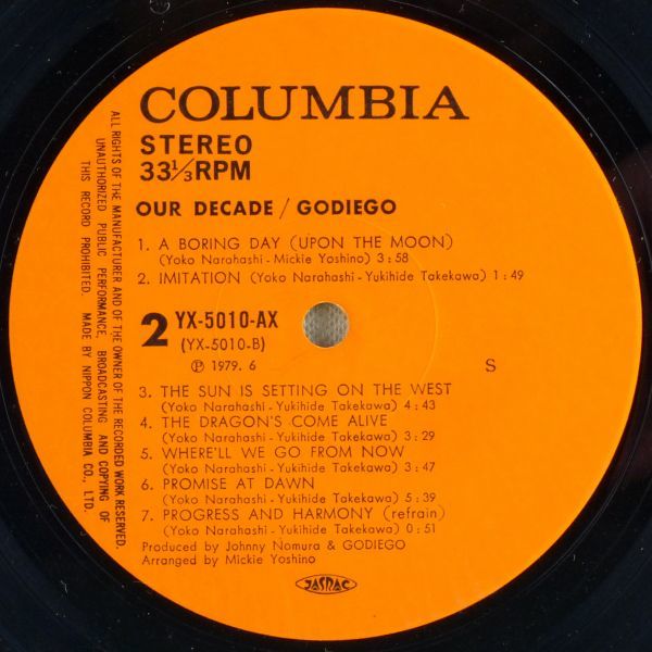 ■ゴダイゴ(Godiego)｜OUR DECADE ＜LP 1979年 日本盤＞4thアルバム 「はるかなる旅へ」収録_画像7