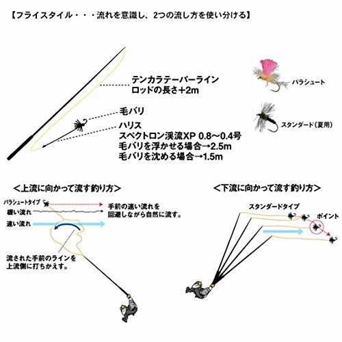 ダイワ(DAIWA) 渓流竿 テンカラRT 30 釣り竿_画像4