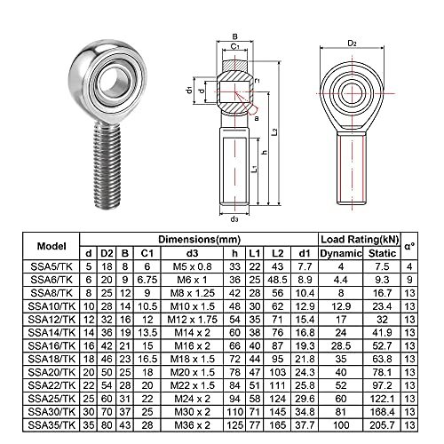 ロッドエンドベアリング SSI10T/K ステンレス鋼 10 mmボア M10x1.5 オスネジ 右手_画像5