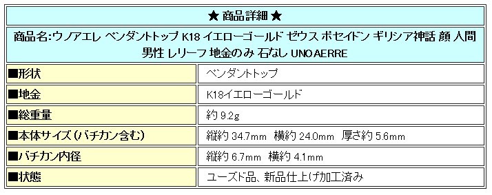 ウノアエレ ペンダントトップ K18YG ゼウス ポセイドン ギリシア神話 ...