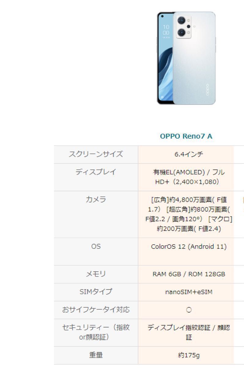 人気商品は OPPO Reno7A eSIM 5G 有機ELディスプレイ 家電・スマホ