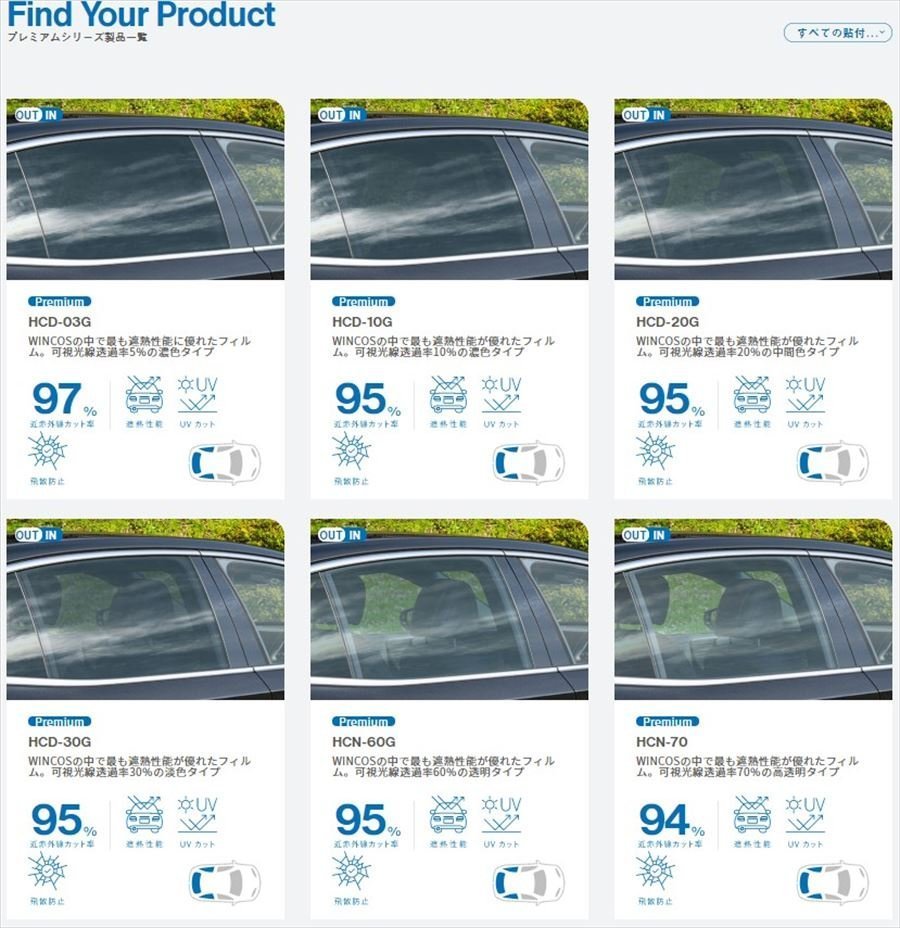 売れ筋新商品 インサイト ZE1高品質、高精度、高透明 カット済み