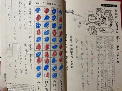 ｃ▼▼ 昭和　2年の学習　昭和41年7月号　リズムとひょうし　つながった宇宙船　学研　/　L2_画像5