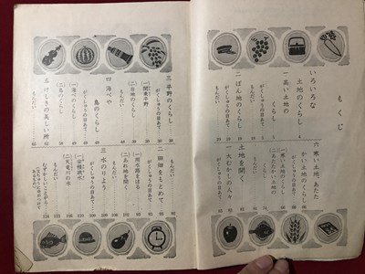 ｍ▼▼　昭和 教科書 　小学　社会　4年下　昭和40年発行　/I45_画像2