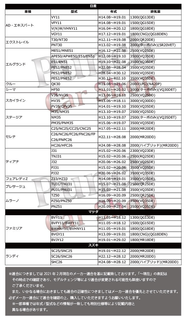 PFE7S　エアフィルター マツダ ファミリア　BVJY12 H19.01～H29.02 1800(MR18DE)　 エアクリーナー エアエレメント_画像6