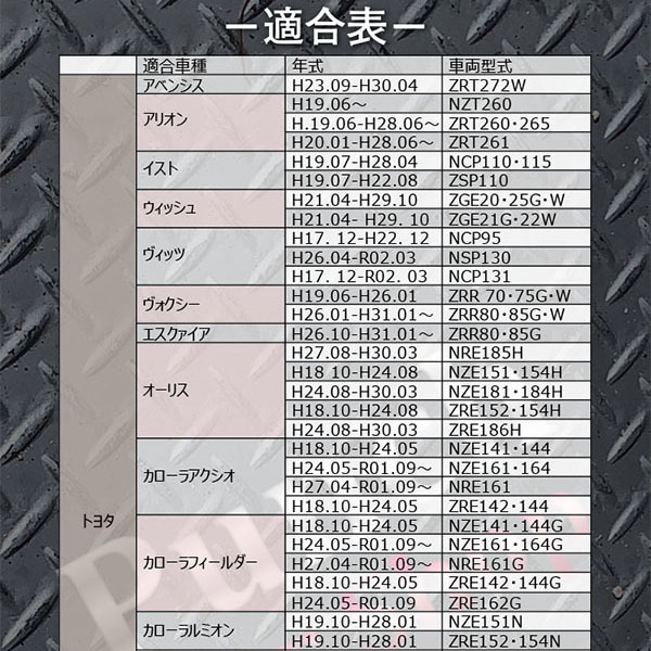 PFE1S　エアフィルター カローラフィールダー H18.10-H24.05 (ZRE142・144G) 17801-21050 クリーン メンテナンス TOYOTA_画像6