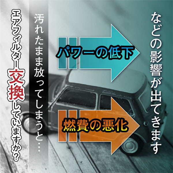 PFE1S　エアフィルター プロボックス H26.09-H30.12～ (NCP160・165V) 17801-21050 クリーン メンテナンス TOYOTA_画像3