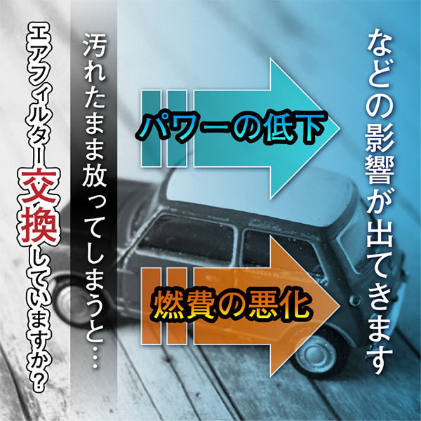 PFE3S エアフィルター クラウン・アスリート・ロイヤル H24.12-H30.06 (GRS211) 17801-31100 クリーン メンテナンス TOYOTA_画像3