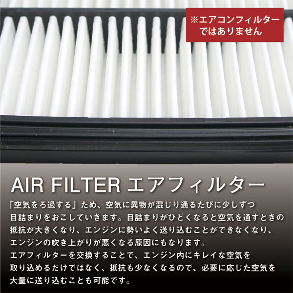 PFE10S　エアフィルター ホンダ　 N BOX+・カスタム　JF1/JF2 H25.12～ 660(ターボのみ)(S07A)　17220-R9H-003 　エアクリーナー_画像4