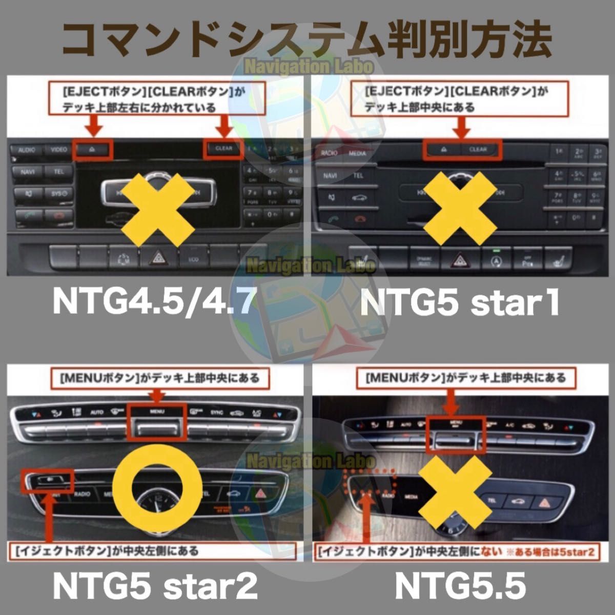 メルセデスベンツ NTG5 star2用 テレビ/DVD/ナビ キャンセラーソフト 