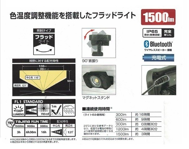 タジマ LE-R401 スピ－カ搭載充電式LEDワークライト 4000lm 新品 LER401 TJMデザイン_画像3