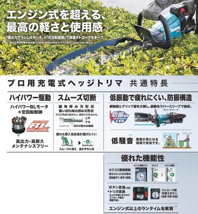 SALE マキタ Makita 充電式ヘッジトリマ用 シャーブレードアッセンブリ 片刃式 600mm A-70465 