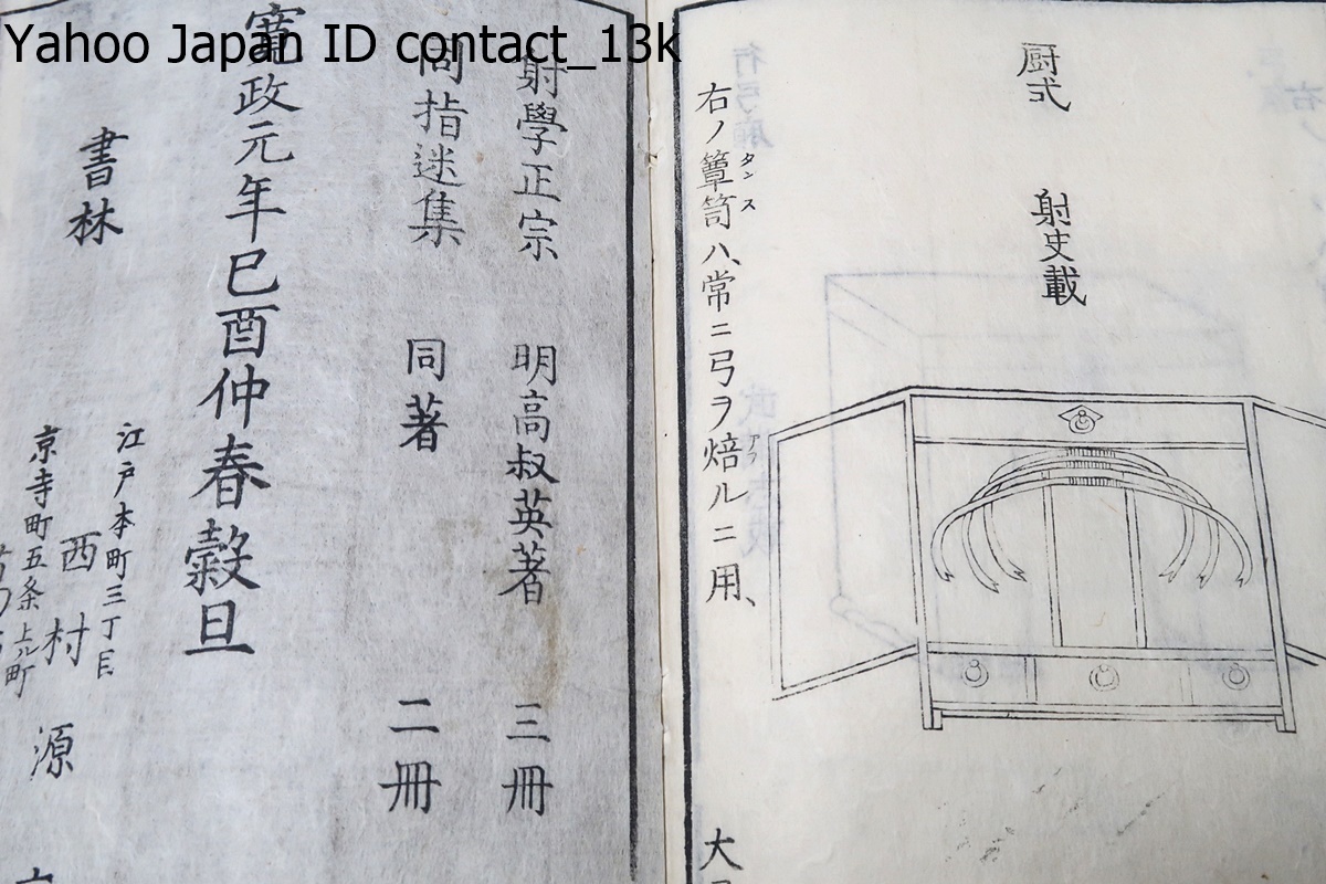 射書類聚国字解・上下/荻生徂徠・物茂卿/寛政元年/弓道・弓術/ 射書類聚国字解・上下/荻生徂徠・物茂卿/寛政元年/弓道・弓術/