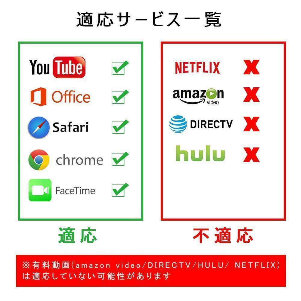 HDMI 2m 変換ケーブル iPhone スマホ テレビ 簡単接続 動画 鑑賞_画像2