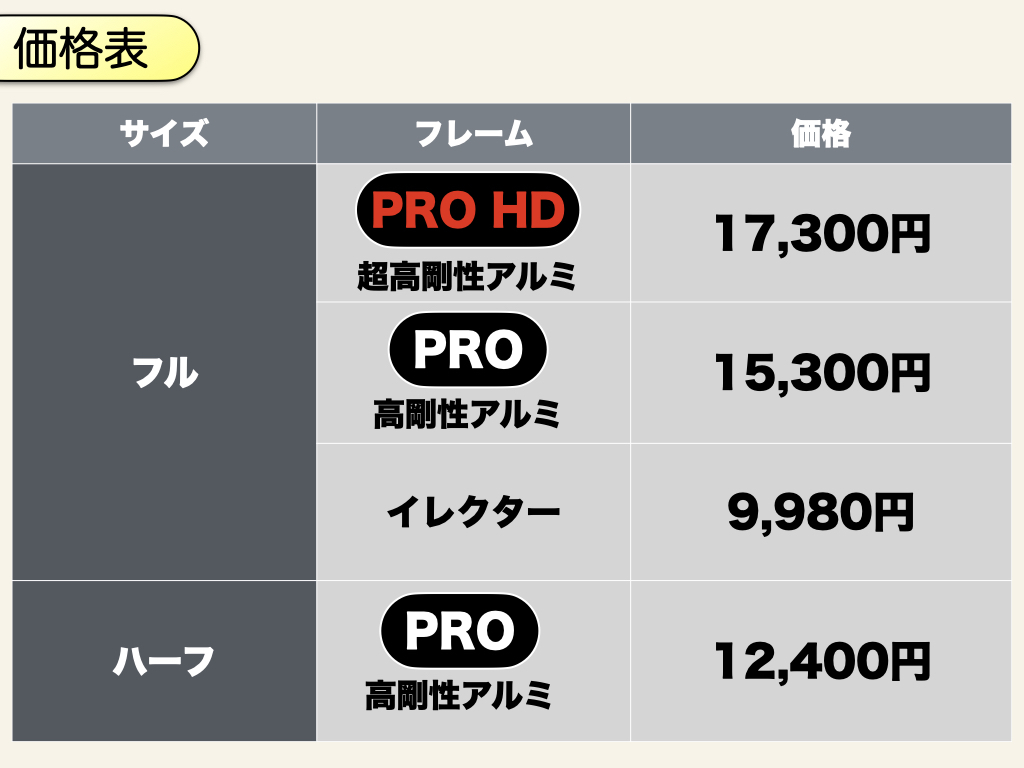 デリカD:5 ベッドフレームPRO HD(超高剛性アルミ製) フルサイズ ...