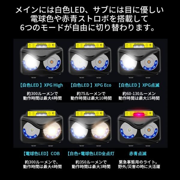 ヘッドライト 充電式 LED ヘッドライト 最新進化版 センサー機能 電球色LED　暖色＆白LEDライト 赤青ストロボ　IPX65防水_画像10