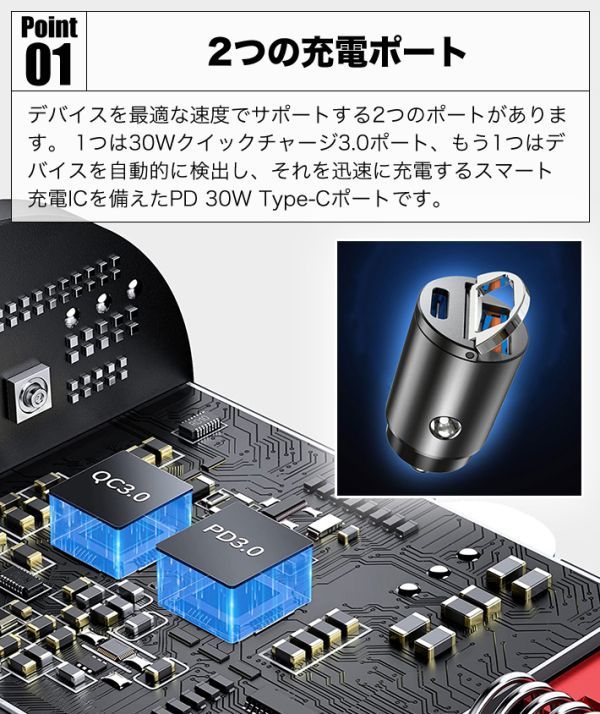 【2022新型】USB シガーソケット 超小型 30W カーチャージャー 2ポート TypeC 車載 充電器_画像2