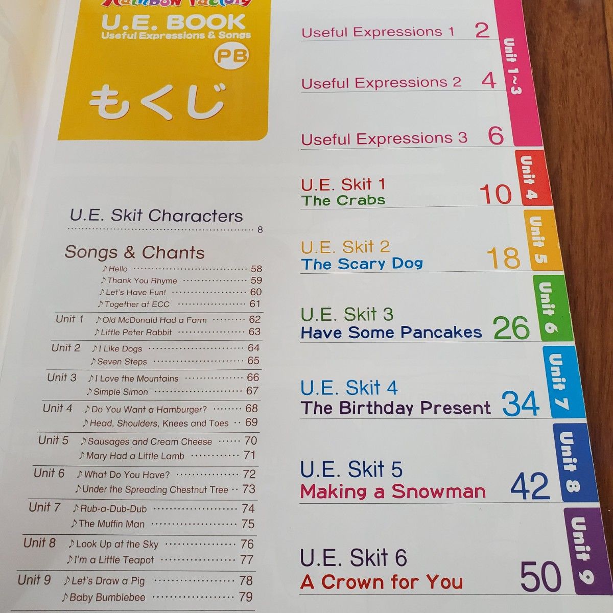 ecc  英語教材  RainbowFactory PIECEOFCAKE PB 年中 U.E.BOOK picturecards