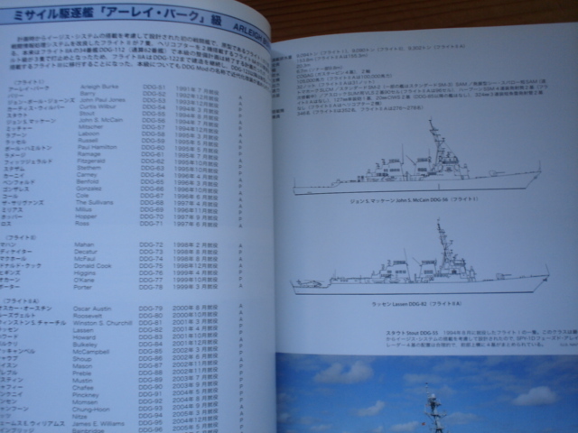 *世界の艦船増刊　第99集　アメリカ海軍のすべて　2011　トモダチ作戦の総括迄_画像7